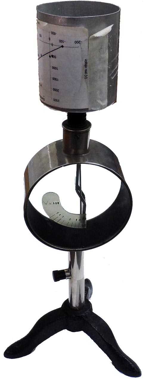 Electrómetro con copa