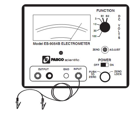 Manual Electrometer