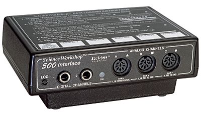 ScienceWorkshop 500 Interface